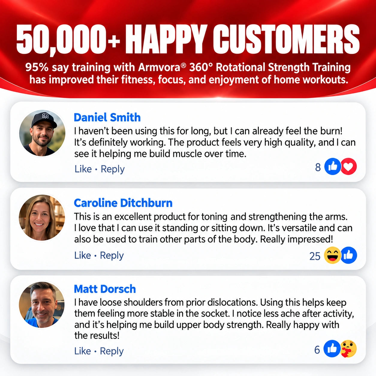 Armvora® 360° Rotational Strength Training