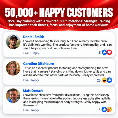 Armvora® 360° Rotational Strength Training