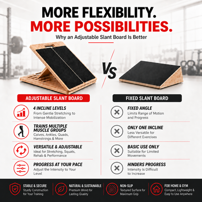 Armvora® Adjustable Wooden Slant Board – Calf & Ankle Mobility Trainer