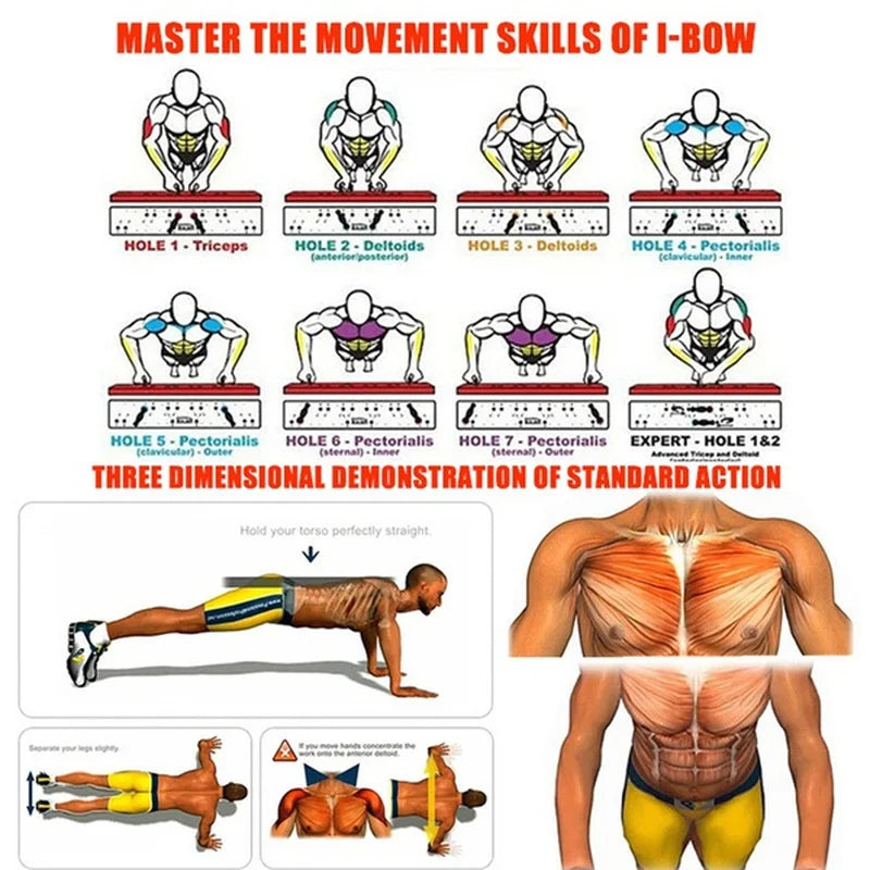 Armvora® Color-Coded Push-Up Board System – Home Upper Body Strength Trainer