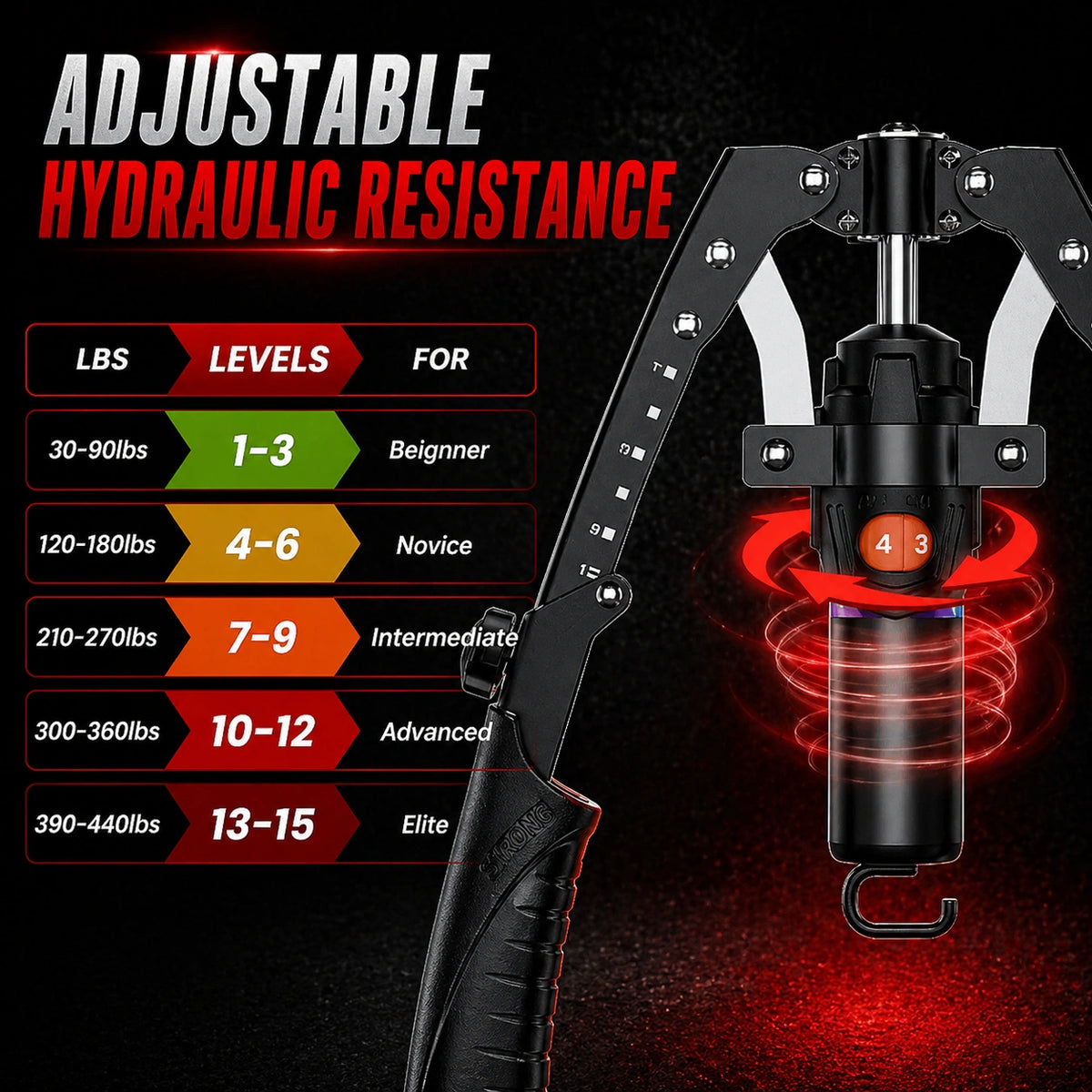 Armvora® Hydraulic Muscle Trainer – Adjustable Resistance Home Gym